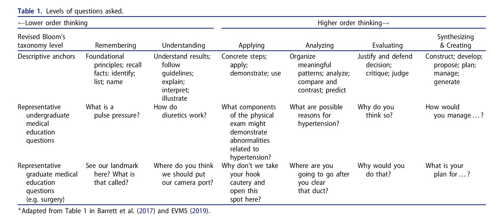 Questioning_Table.jpg