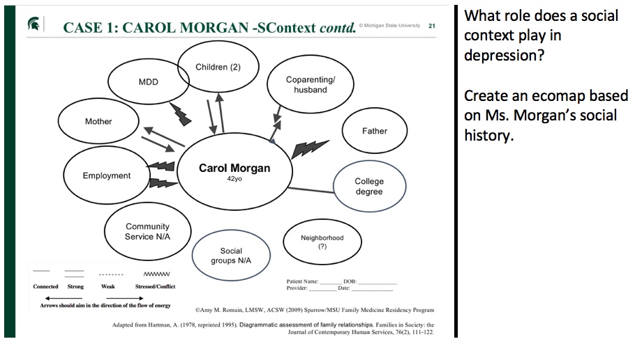 concept mapping 01